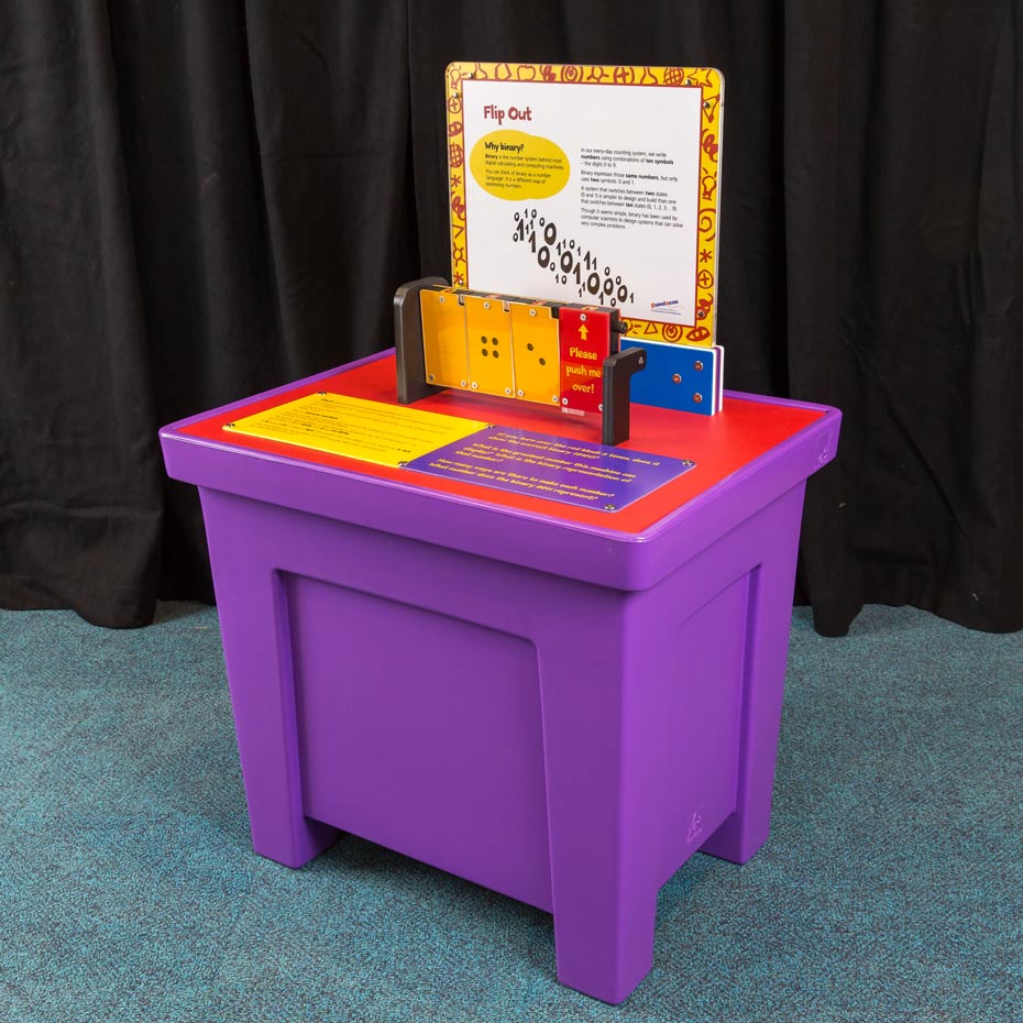 Image of the Flip Out exhibit.