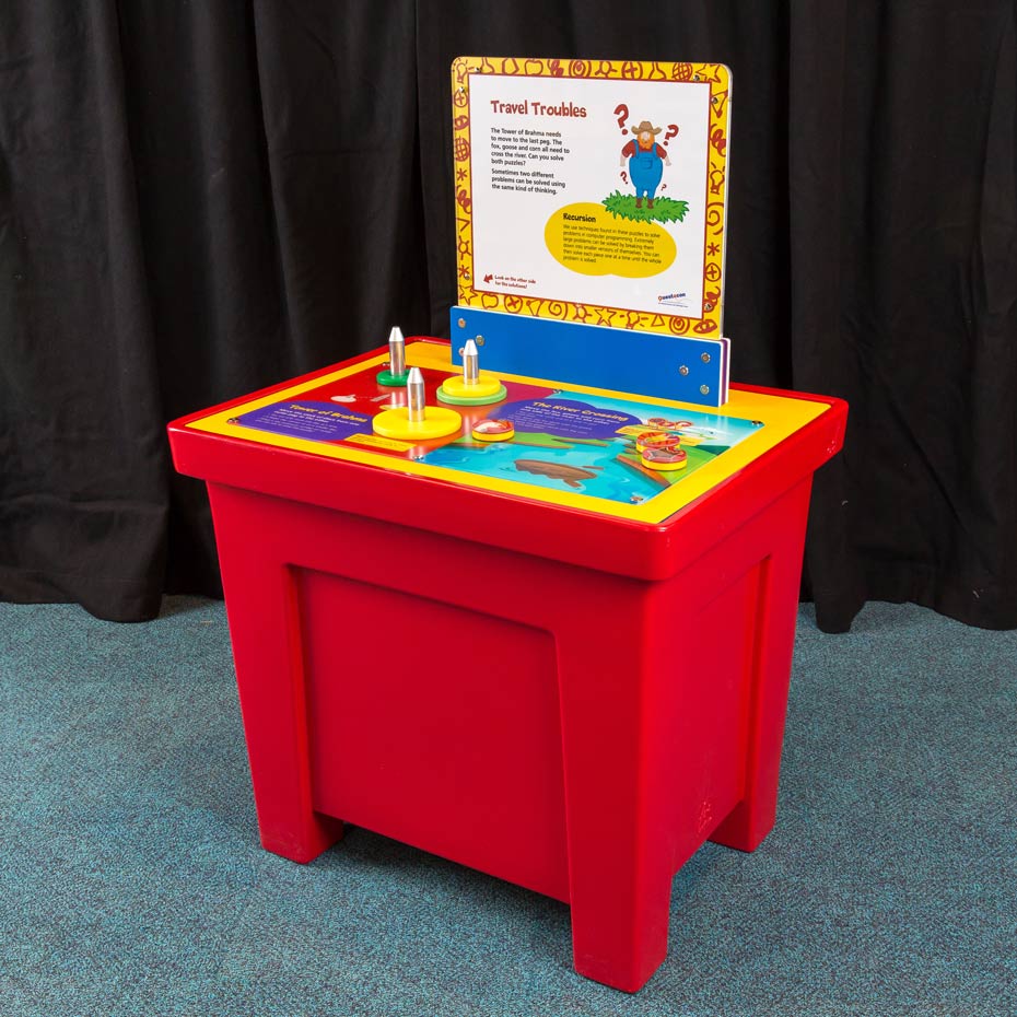 image of the travel troubles exhibit