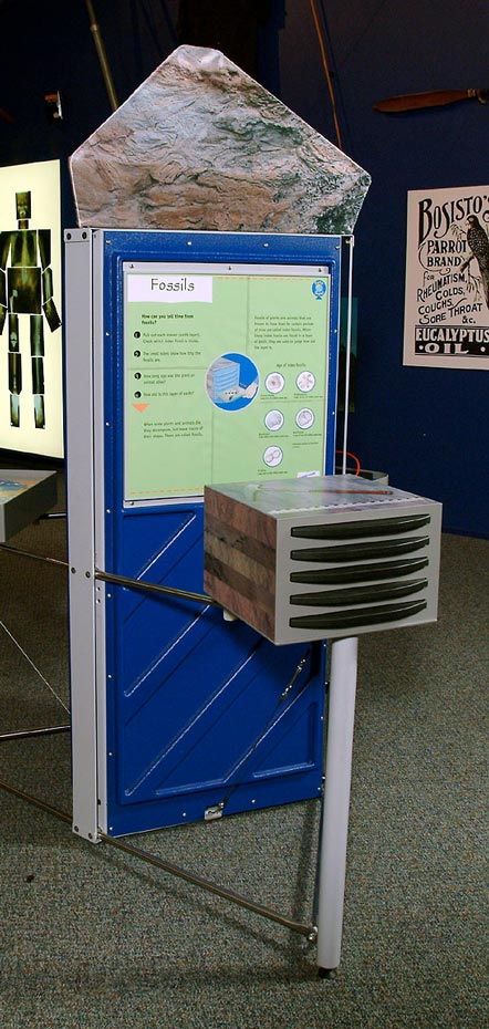 The type and position of fossils can be used to estimate the age of layers of soil. A blue, green and grey exhibit, with draws at the front and an information panel at the rear.