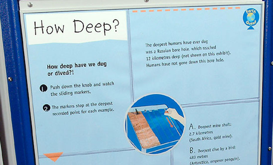 Push down the knob and watch sliding markers stop at the deepest recorded point for mountains and trenches. A blue and white information panel with the title 'How Deep?'