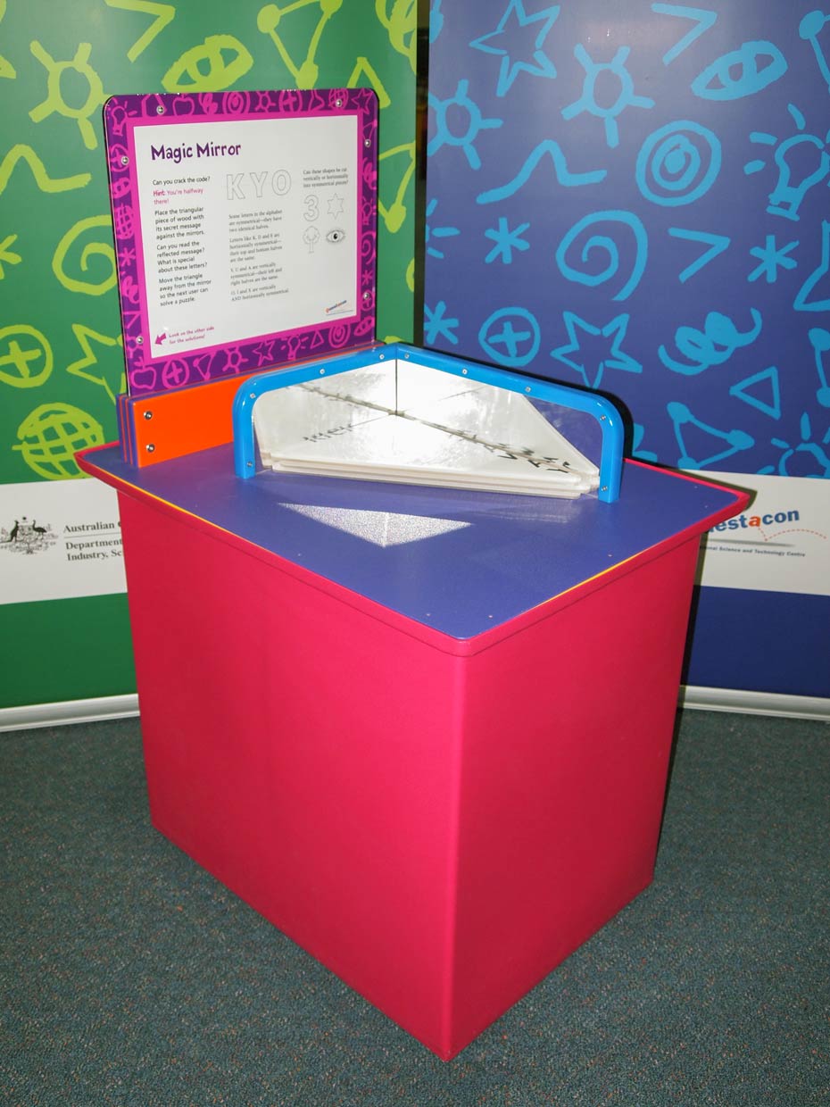 Symmetry can be explored using mirrors. A red and blue exhibit table, with an orange, whih and purple information panel on top, sits in front of two green and blue walls. On the table top are two blue framed mirrors at right angles to one another.
