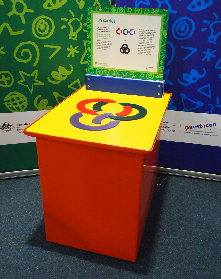 Make 3 linked circles from the 6 separate puzzle pieces. A red and yellow exhibit table, with a blue, green and white information panel on top, sits in front of a green and a blue wall. On the table sits a purple, a red and black circles that have been broken into two pieces each.