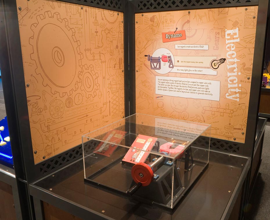 Combining magnets, copper and iron bars creates an electric field. A red mechanical dynamo device enclosed in clear pespex sits on a black bench, that is surrounded on two sides by brown and white information panels.