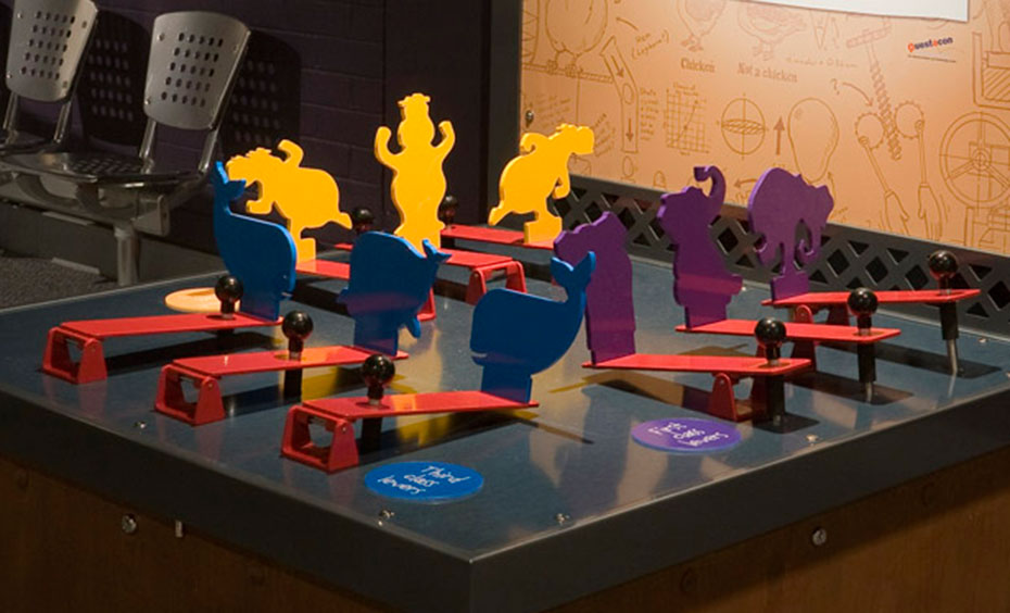 Push or lift each lever to assess whether you need to use more or less effort, or you need to shift the lever more to lift the load. A timber and black exhibit table, with a brown and white information panel at the back. On the table top sits three rows of red levers with yellow, blue and purple cut out animals shapes.