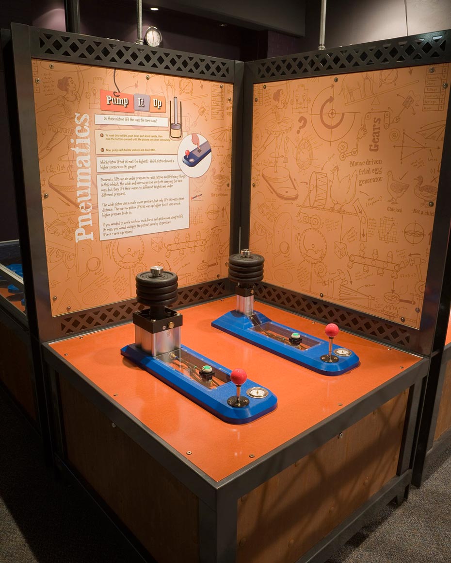 Pressure applied over an area generates a force that can do work. A timber, black and orange exhibit table with two information panels at the rear in the same colour scheme. On the table top sits two piston devices with blue bases and a series of weights at one end. Thre is a red joystick and pressure guage at the other end.