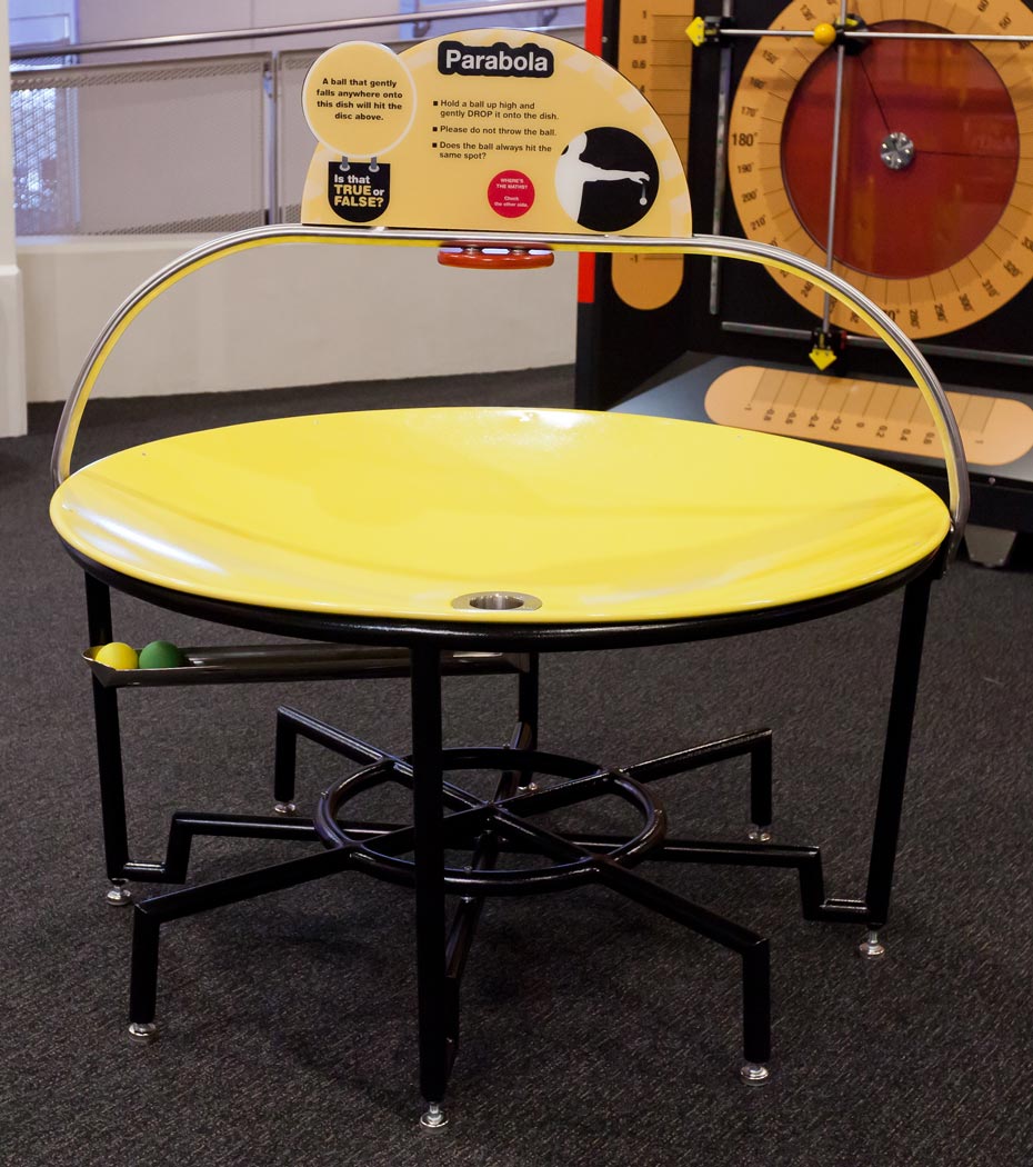 What things at home are parabola-shaped like this dish. A large yellow parabola disc sits flat on a black.