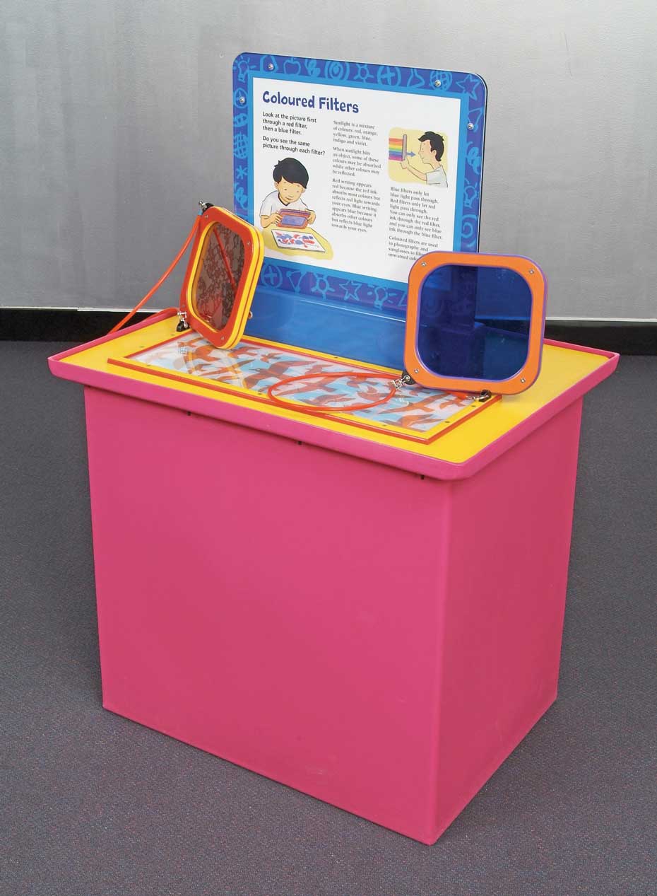 Certain wavelengths of light are absorbed or transmitted through different coloured filters. A pink and yellow exhibit table, with matching white and blue information panel on top. Sitting on top of the table are two square orange frames. One frame has a red see through filter in the centre, the other a blue one.