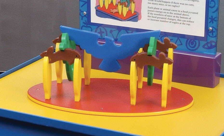 Arrange pieces in the three dimensional balancing puzzle, so it represents a food chain. A blue and yellow exhibit table with a blue and white information panel on top. Sitting on the table is a toy plastic bird and rabbits.