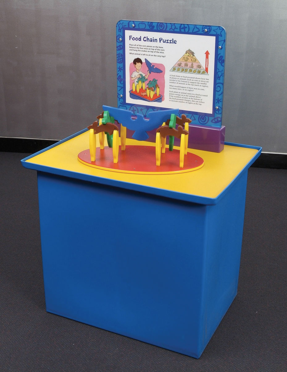 A food chain typically has a larger number of plants or animals at its base. A blue and yellow exhibit table with a blue and white information panel on top. Sitting on the table is a toy plastic bird and rabbits.