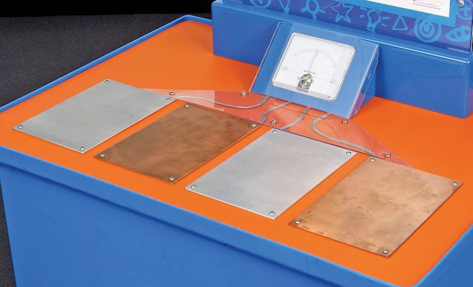 Touch two metal plates to create an electric field (observed on a meter). A blue and orange exhibit table with a white and blue information panel at the back. On the top of the table are four metal rectangular pads connected to a voltage meter.