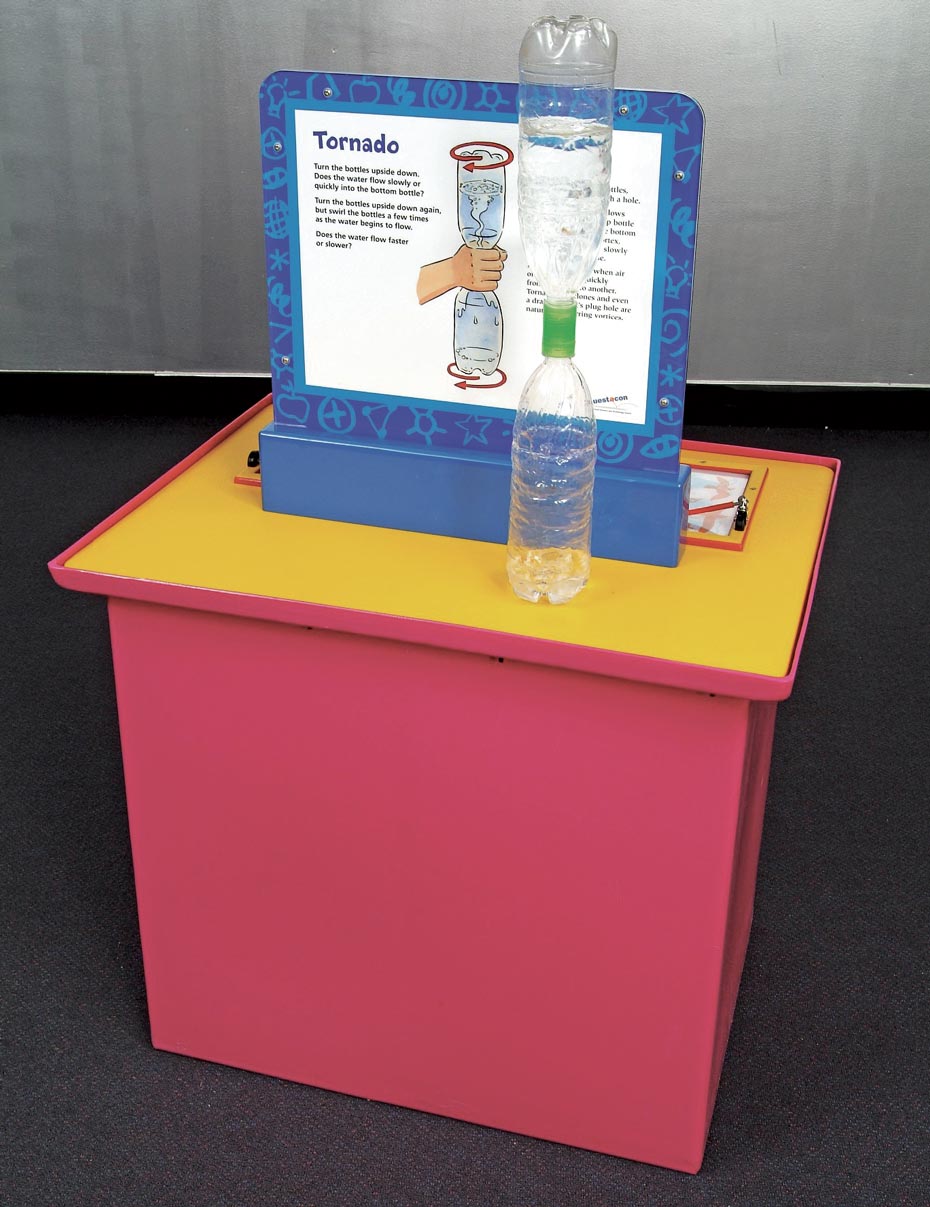 Pouring water between two connected bottles is most efficient if a vortex is generated. A pink and yellow exhibit table, with a white and blue information panel on top. In front of the panel sits two clear plastic bottles joined together at the opens. There is water flowing from the top bottle down to the lower one.