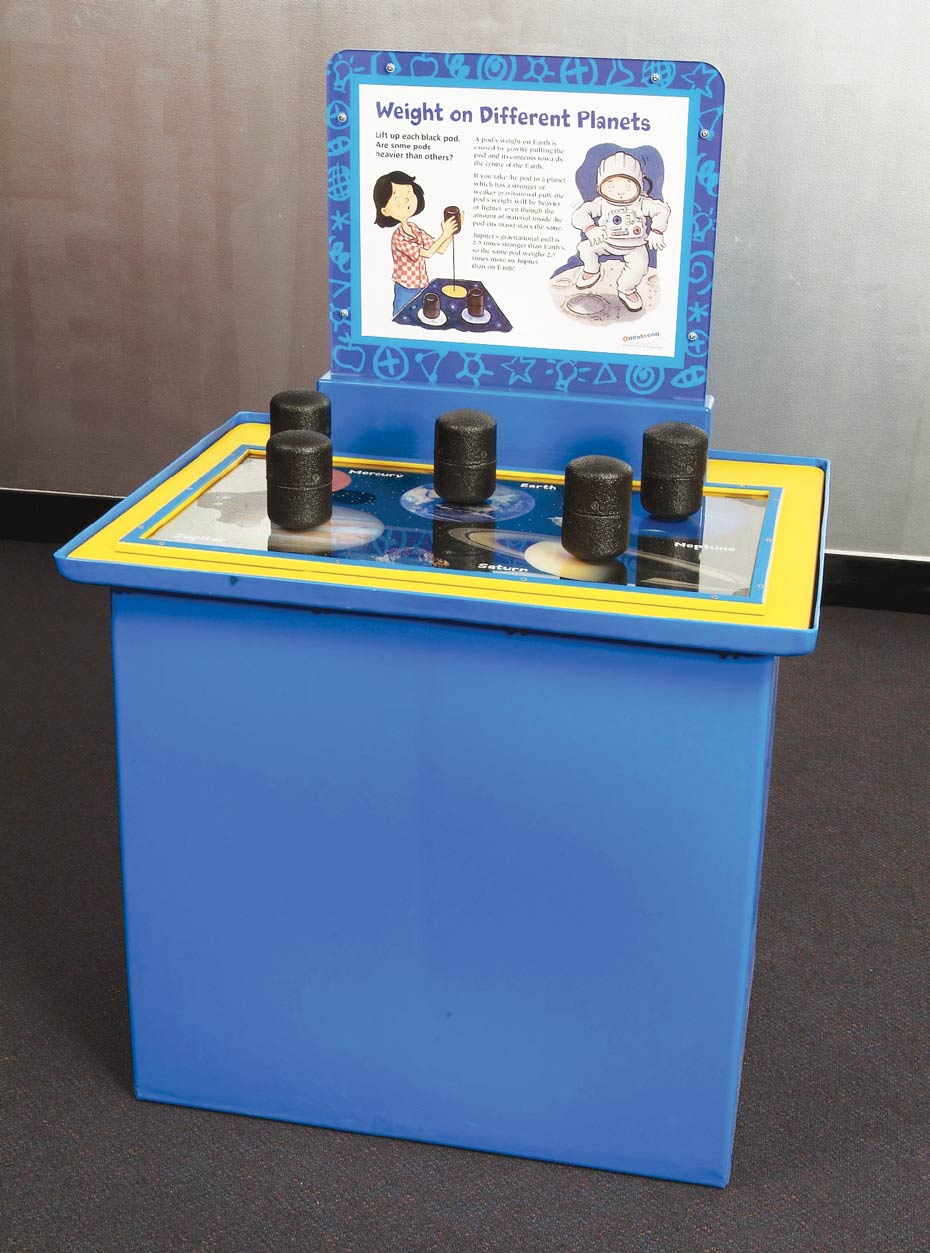 Mass and weight may be interchangeable terms, but weight relies on force applied to a mass by gravity. A blue and yellow exhibit table, with a white and blue informationa panel at the back. On the table top sits 4 black weights.