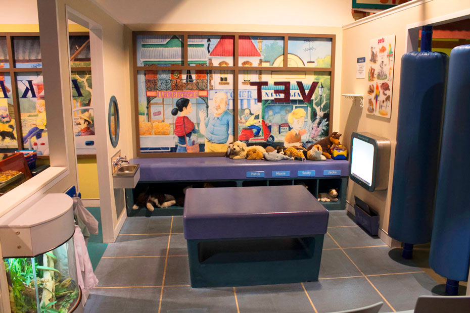 Role Play Questacon - The National Science and Technology Centre